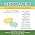 Messages: The Communications Skills Book