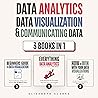 Data Analytics, D...