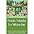From Waste to Wonder: A Guide to Composting, Recycling, and Embracing a Zero-Waste Lifestyle