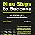 Nine Steps to Success: An ISO27001:2013 Implementation Overview