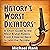 History's Worst Dictators: A Short Guide to the Most Brutal Rulers, From Emperor Nero to Ivan the Terrible