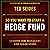 So You Want to Start a Hedge Fund: Lessons for Managers and Allocators