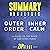 Summary & Analysis of Outer Order, Inner Calm: Declutter and Organize to Make More Room for Happiness: A Guide to the Book by Gretchen Rubin