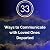 33 Ways to Communicate with Loved Ones Departed by Anderson P. Washington