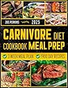 Carnivore Diet Co...