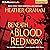 Beneath a Blood Red Moon by Shannon Drake