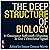 The Deep Structure of Biology: Is Convergence Sufficiently Ubiquitous to Give a Directional Signal