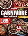 Carnivore Diet Co...