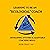 Learning to Be an “Ecological” Coach: Developing Attuned & Adaptable Coaching Skills