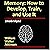 Memory: How to Develop, Train and Use It