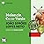 Melancia - Coco Verde: MiniPops