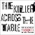 The Killer Across the Table