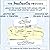The Imagineering Process: Using the Disney Theme Park Design Process to Bring Your Creative Ideas to Life (The Imagineering Toolbox Series, Book 2)