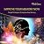 Improve Your Memory Now: Si...
