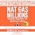 Nat Gas Million$: Insider S...