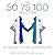 The 50 75 100 Solution: Build Better Relationships