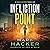 Infliction Point: A Zach Axton Thriller