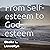 From Self-Esteem to God-Est...