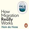 How Migration Rea...