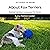 50 Things to Know About Fox Terriers by Thomas Juarez