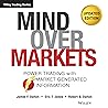 Mind over Markets...