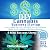 DIY Cannabis Business Start...