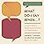 What Do I Say When . . . ?: A Parent's Guide to Navigating Cultural Chaos for Children and Teens