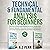 Technical & Fundamental Ana...