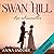 Les retrouvailles: Swan Hill 5