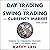 Day Trading and Swing Tradi...