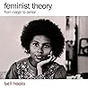 Feminist Theory: ...