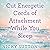 Cut Energetic Cords of Atta...
