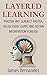 Layered Learning: Master An...