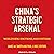 China's Strategic Arsenal: Worldview, Doctrine, and Systems