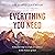 Everything You Need: 8 Essential Steps to a Life of Confidence in the Promises of God