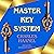The Master Key System: The Original Unabridged and Complete Edition (Charles F. Haanel Classics)