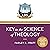 Key to the Science of Theology - With New Commentary for the Modern Reader