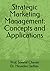 Strategic Marketing Management by Prof. Sheetal Chavan
