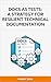 Docs as Tests: A Strategy for Resilient Technical Documentation