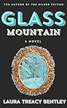 Glass Mountain
