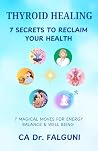 THYROID HEALING 7...