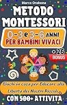 METODO MONTESSORI...
