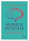 Morele Intuïtie