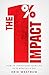 The 1% Impact: How To Trans...