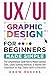 UX/UI Graphic Design For Be...
