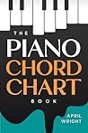 The Piano Chord C...