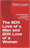 The 80% Love of a Man and 20% Love of a Woman: Understanding the Unequal But Natural Flow of Love