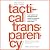 Tactical Transparency: How Leaders Can Leverage Social Media to Maximize Value and Build Their Brand