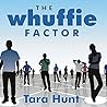 The Whuffie Factor Lib/E: Using the Power of Social Networks to Build Your Business