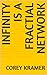 INFINITY IS A FRACTILE NETWORK